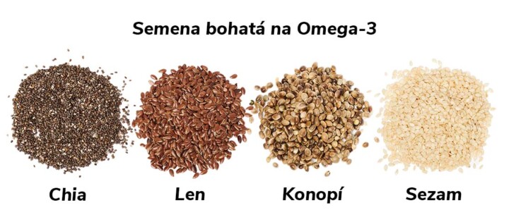 semena bohata na omega3